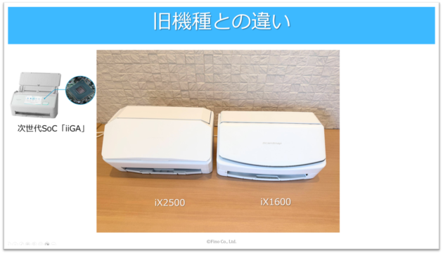 iX2500とiX1600の違いはIIGA搭載
かどうか？