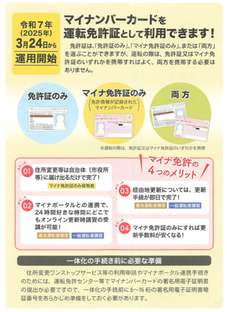 マイナンバーのお知らせ